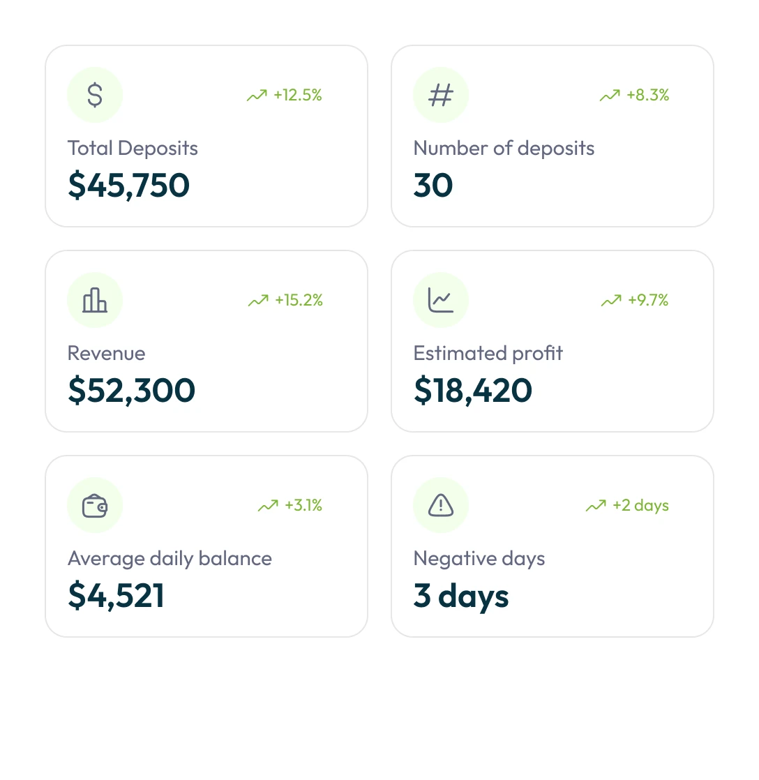 Lleva un seguimiento de tu situación financiera